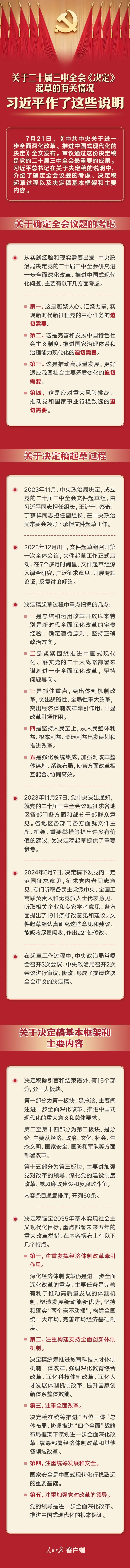 读懂三中全会 | 一图速读！习近平关于二十届三中全会《决定》的说明